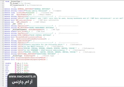 سورس کد اندیکاتور