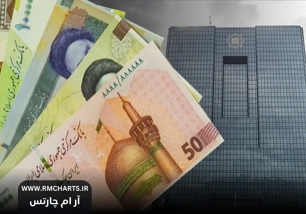 سپرده‌های نرخ سود ۳۰ درصدی