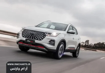 شرایط فروش جدید مدیران خودرو