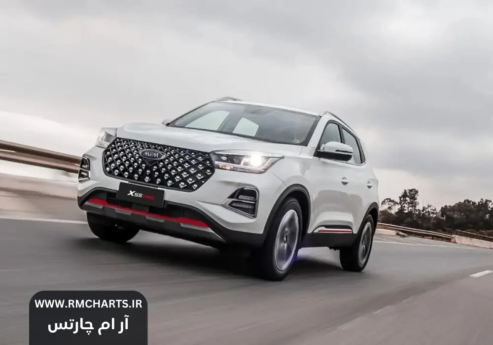 شرایط فروش جدید مدیران خودرو