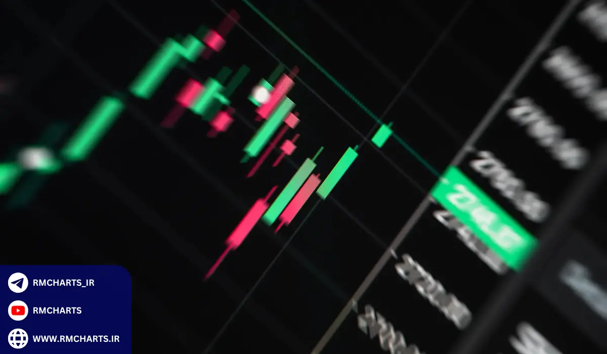 شروع به ترید در فارکس