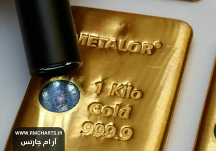 طلا در برابر تعرفه‌های ترامپ