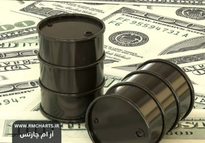 قیمت نفت به اوج خود رسید