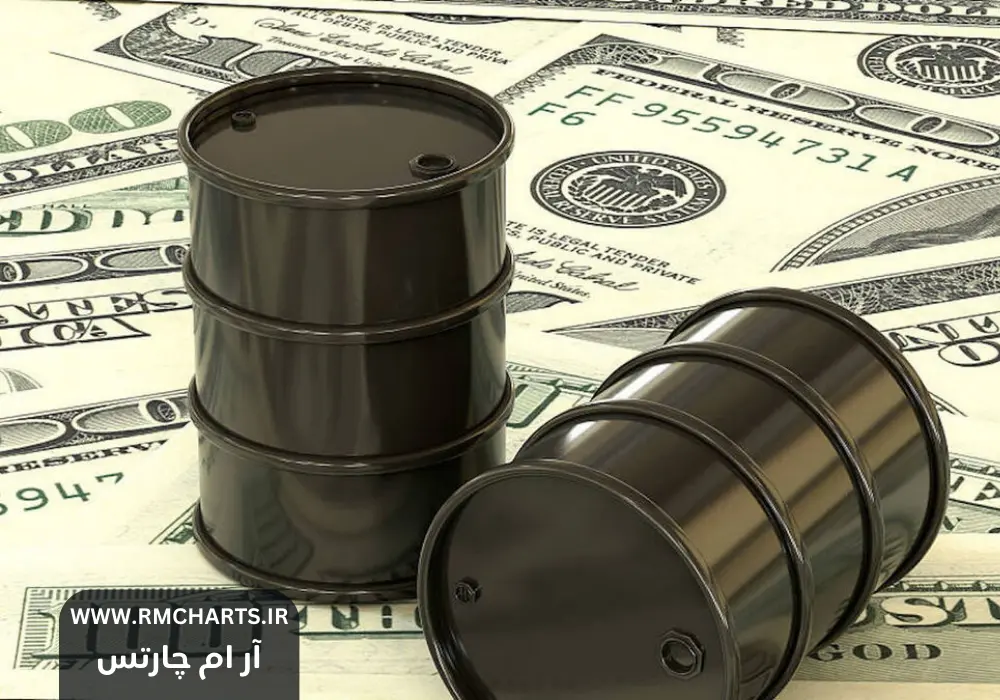 قیمت نفت به اوج خود رسید