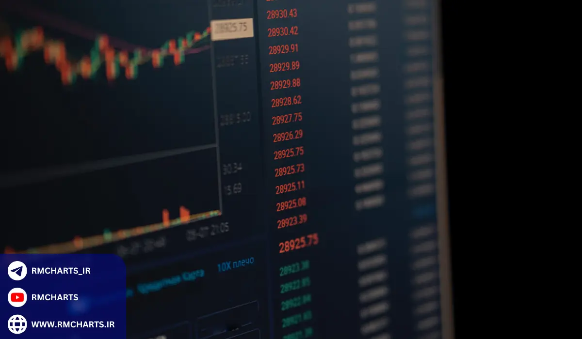 مثال‌هایی از موفقیت استراتژی ترکیبی