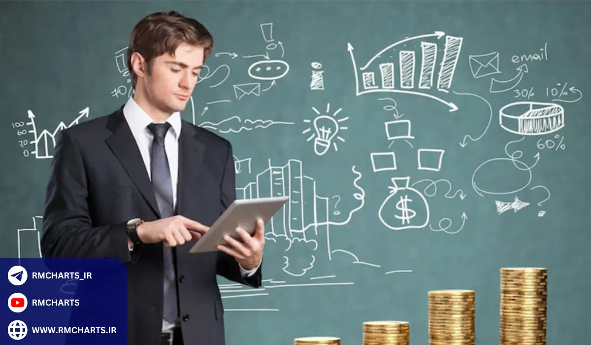 مراحل آموزش اسمارت مانی