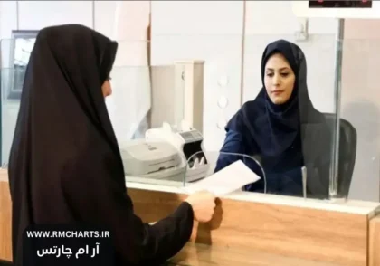 وام 100 میلیون تومانی ویژه بانوان