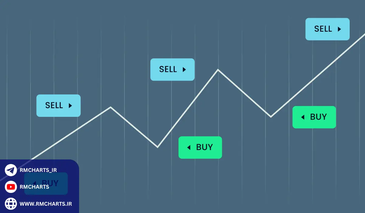 ویژگی‌های یک استاد خوب در پرایس اکشن