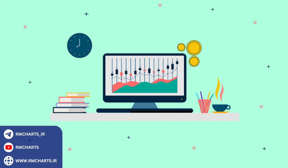 پرایس اکشن مبتنی بر روانشناسی بازار