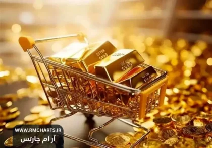 کاهش قیمت طلا در ابتدای سال ۱۴۰۴