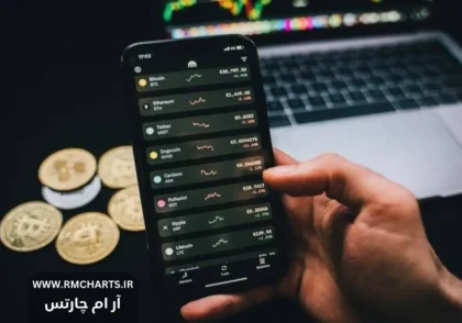 کپی تریدینگ فارکس در آفریقای جنوبی