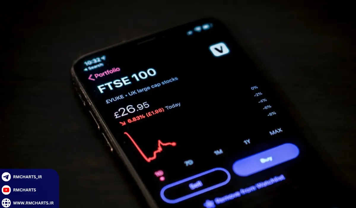 ارتباط اخبار اقتصادی با رفتار قیمت در نمودار