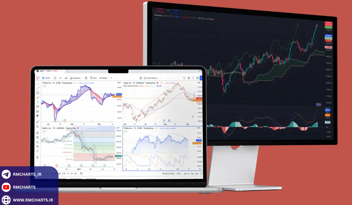 استفاده از مدیریت ریسک در تایید سیگنال‌ها