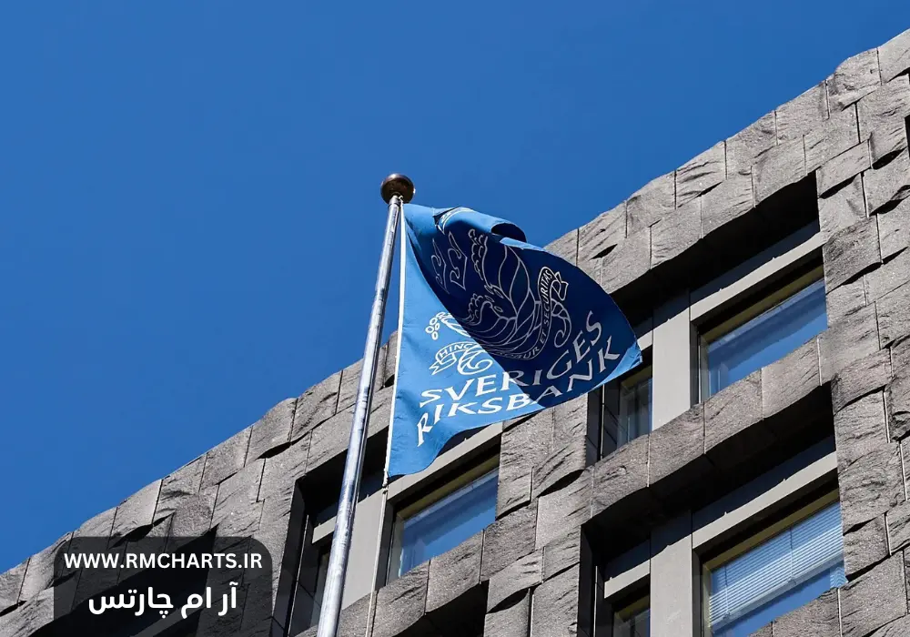 بازارهای ثابت‌درآمدی