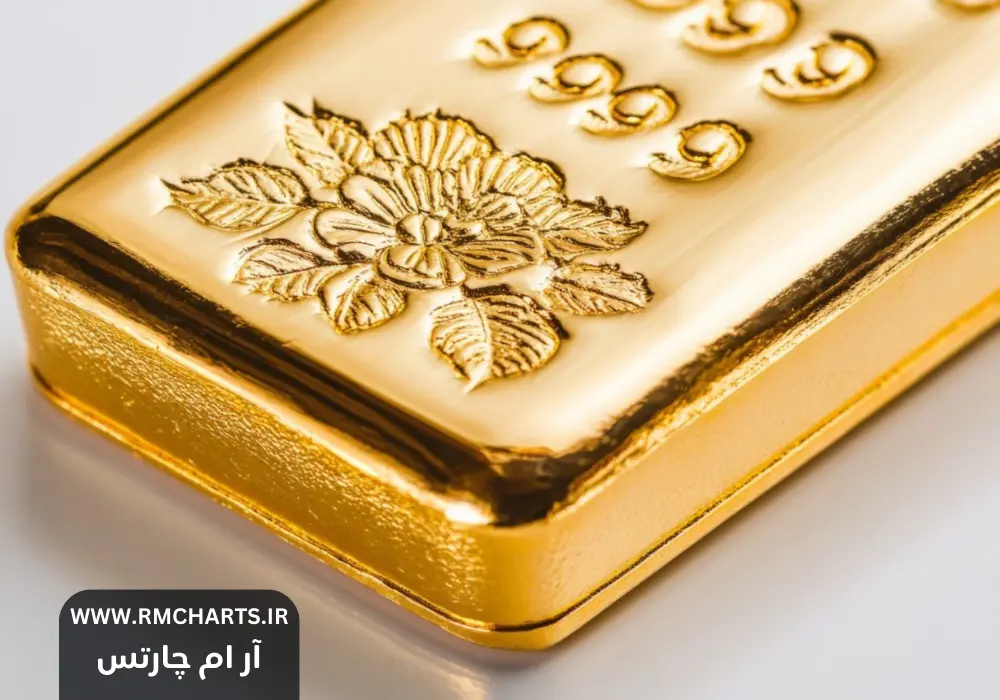 طلا به ۳۷۰۰ دلار میرسد