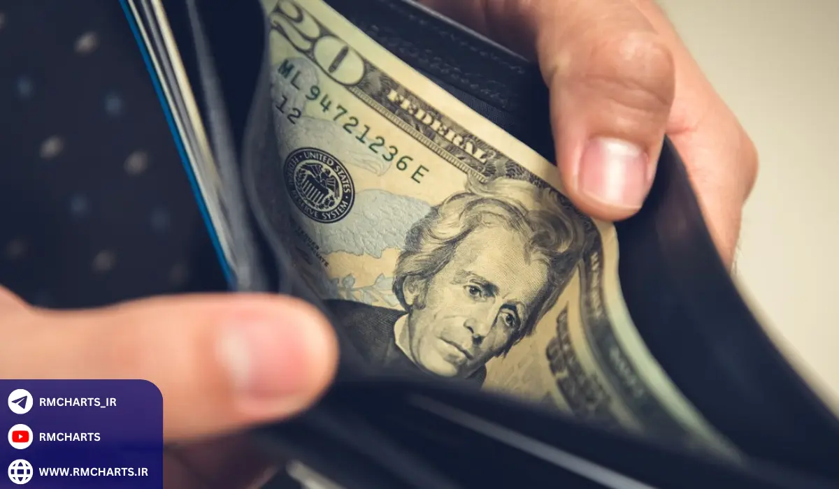 بهترین ابزارهای شناسایی ورود پول هوشمند