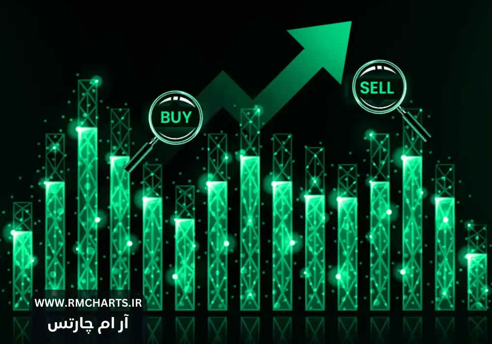 بهترین روش‌های تعیین نقطه ورود و خروج در معاملات روزانه