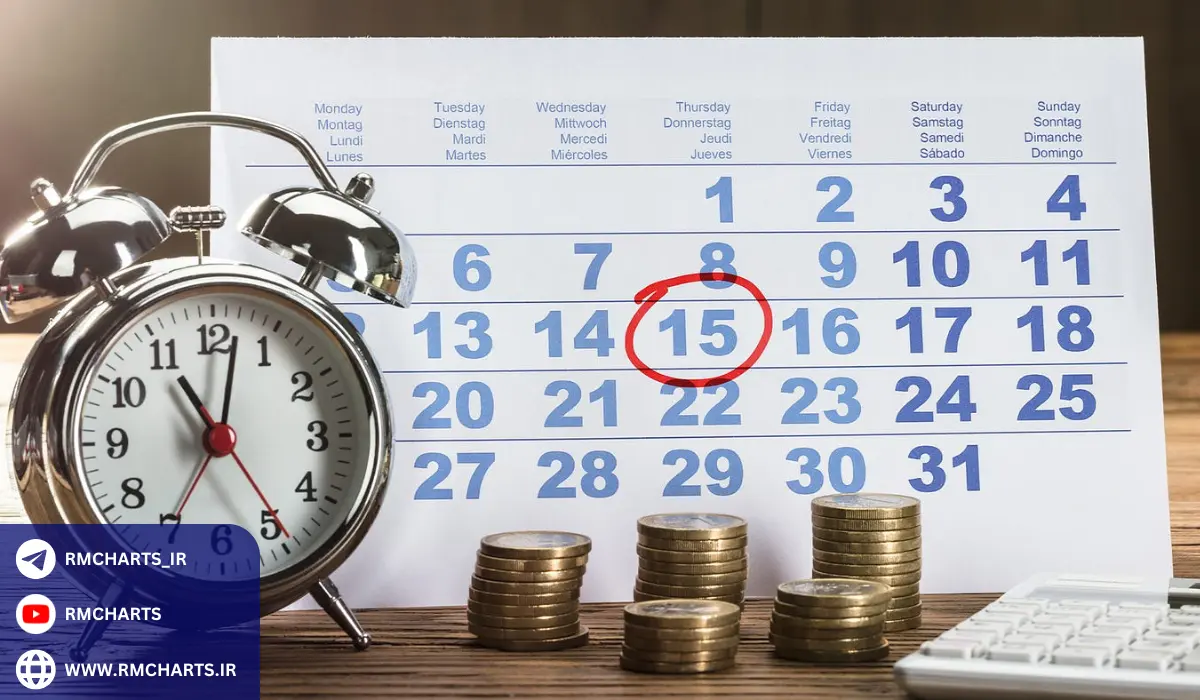 تأثیر اخبار مهم اقتصادی بر بازار فارکس – بررسی با مثال واقعی