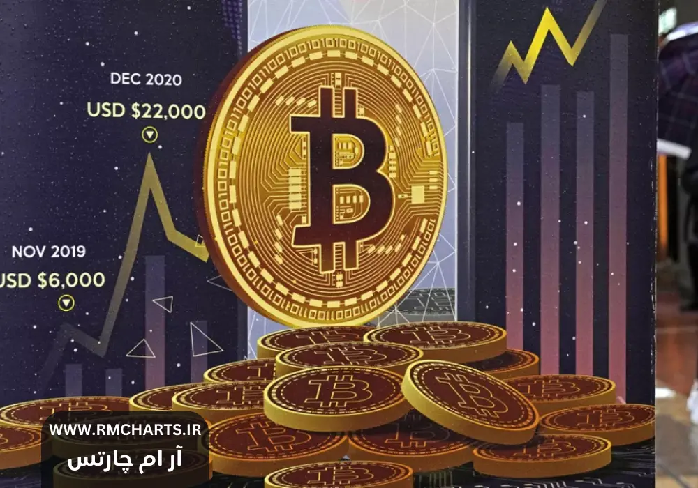 تاثیر اخبار سیاسی بر قیمت بیت‌کوین و رمزارزها