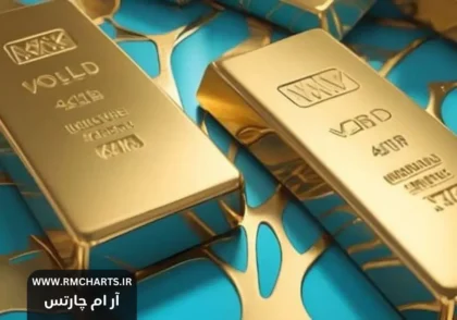 تحلیل قیمت طلا و ارز در بازارهای داخلی و جهانی