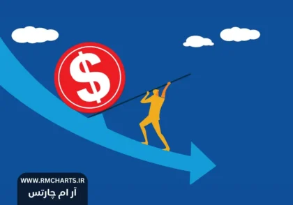 تحلیل نقش بانک‌های مرکزی در تعیین نرخ بهره