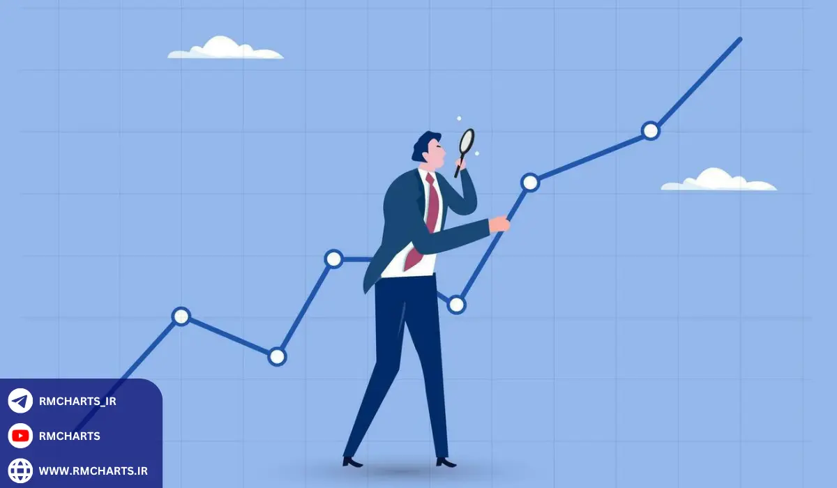تحلیل همبستگی (Correlation Analysis)