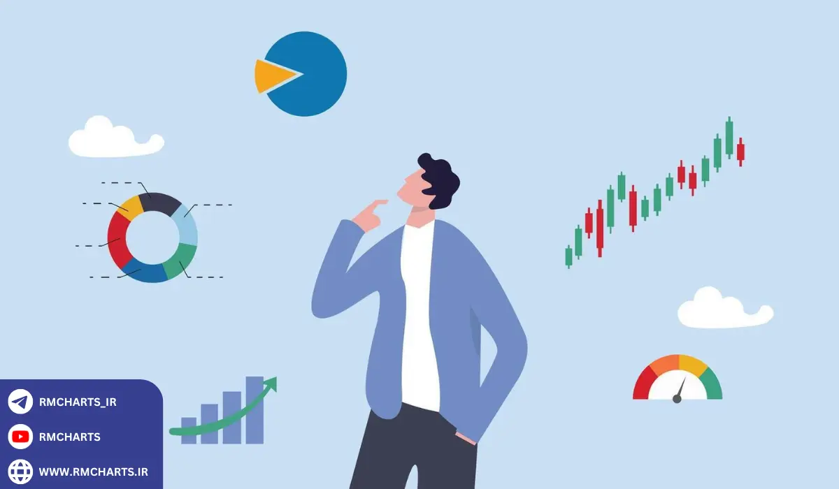 ترکیب داده‌های اقتصادی با تحلیل تکنیکال