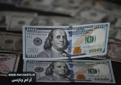 دلار آمریکا تحت فشار