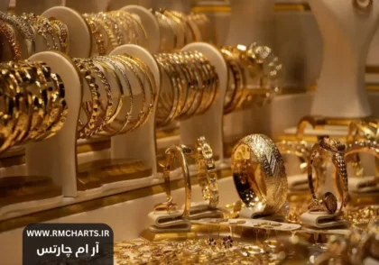 رشد صعودی و چالش