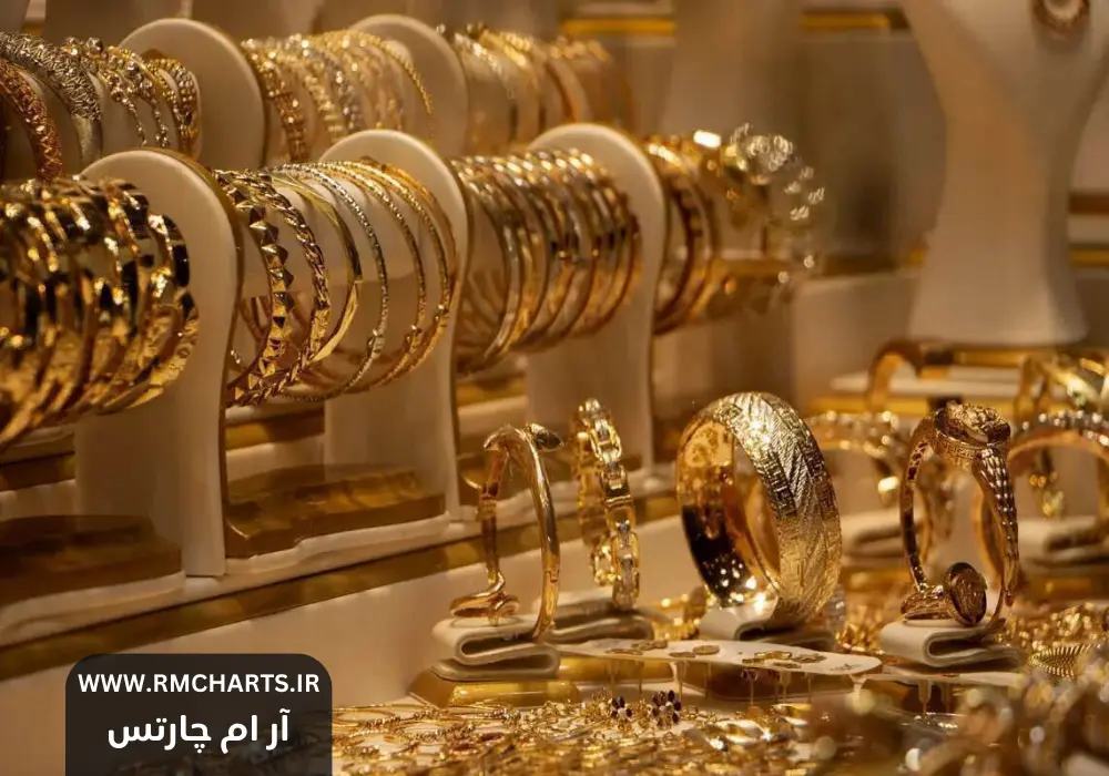 رشد صعودی و چالش