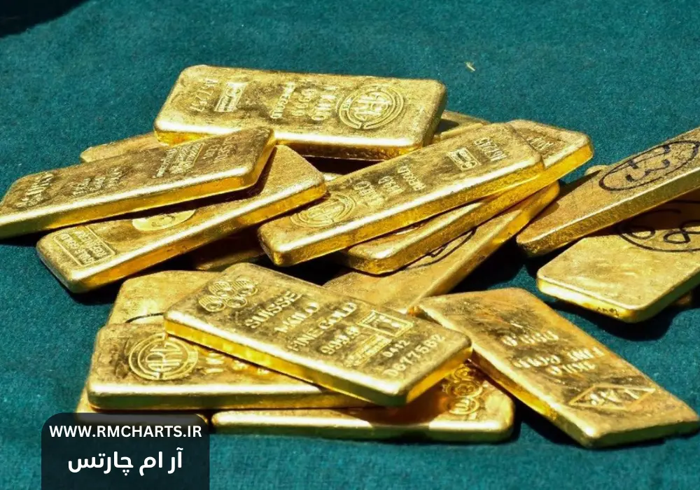روند کاهشی قیمت طلا و سکه در بازار ایران