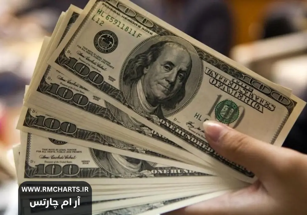 ریزش نرخ دلار در بازار آزاد