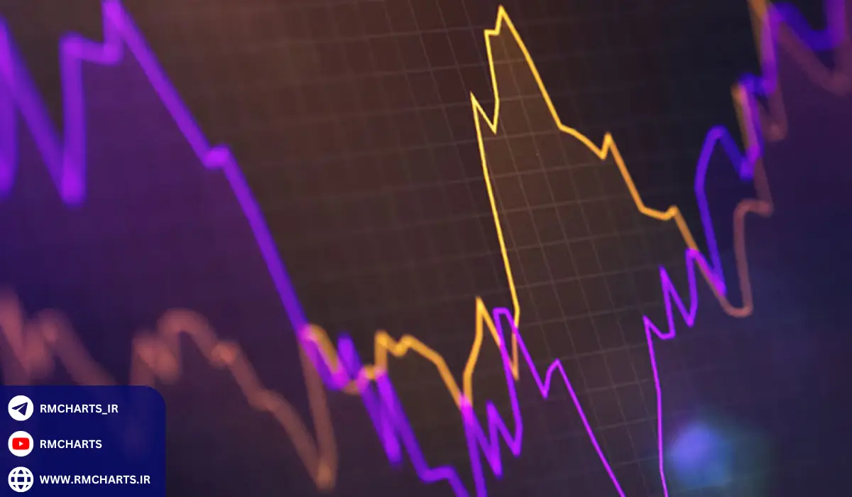 شاخص‌های مصرف‌کننده و اثر روانی آن‌ها بر بازار