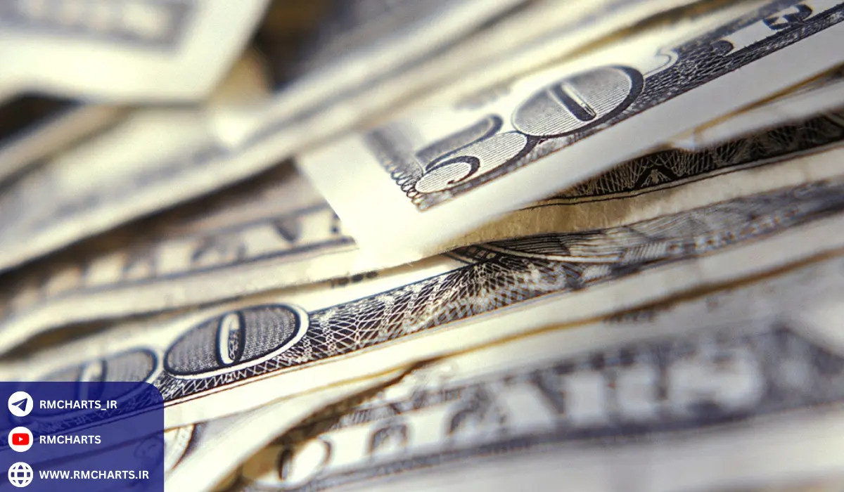 شناسایی دست‌کاری قیمت توسط پول هوشمند از طریق کندل‌خوانی