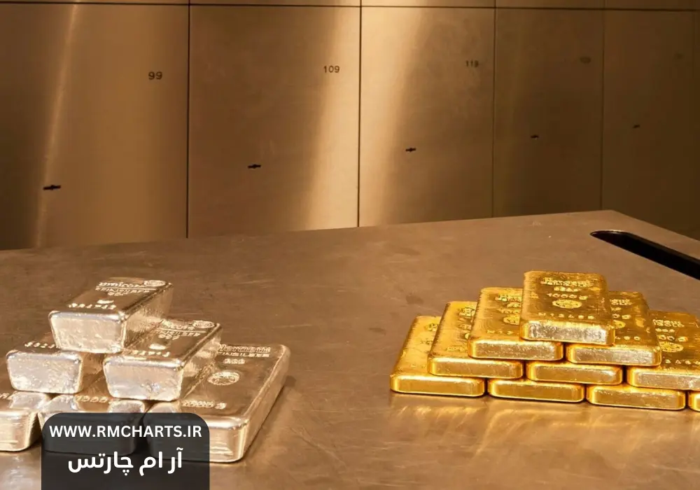 طلا به اوج تاریخی خود رسید