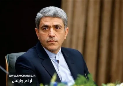 علی طیب‌نیا، گزینه اصلی برای تصدی وزارت اقتصاد