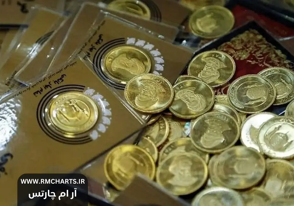 قیمت طلا و سکه در جمعه ۲۲ فروردین ۱۴۰۴