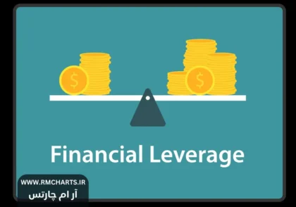 معامله‌گری بدون اهرم در بازارهای مالی