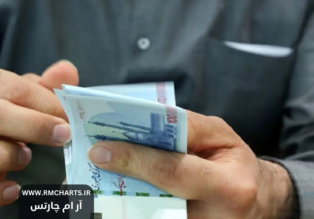 واریز یارانه فروردین ۱۴۰۴ آغاز شد