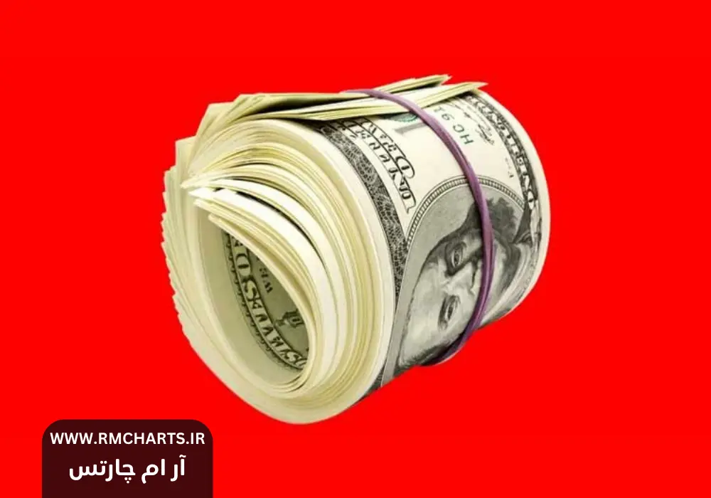 وضعیت بازار دلار امروز