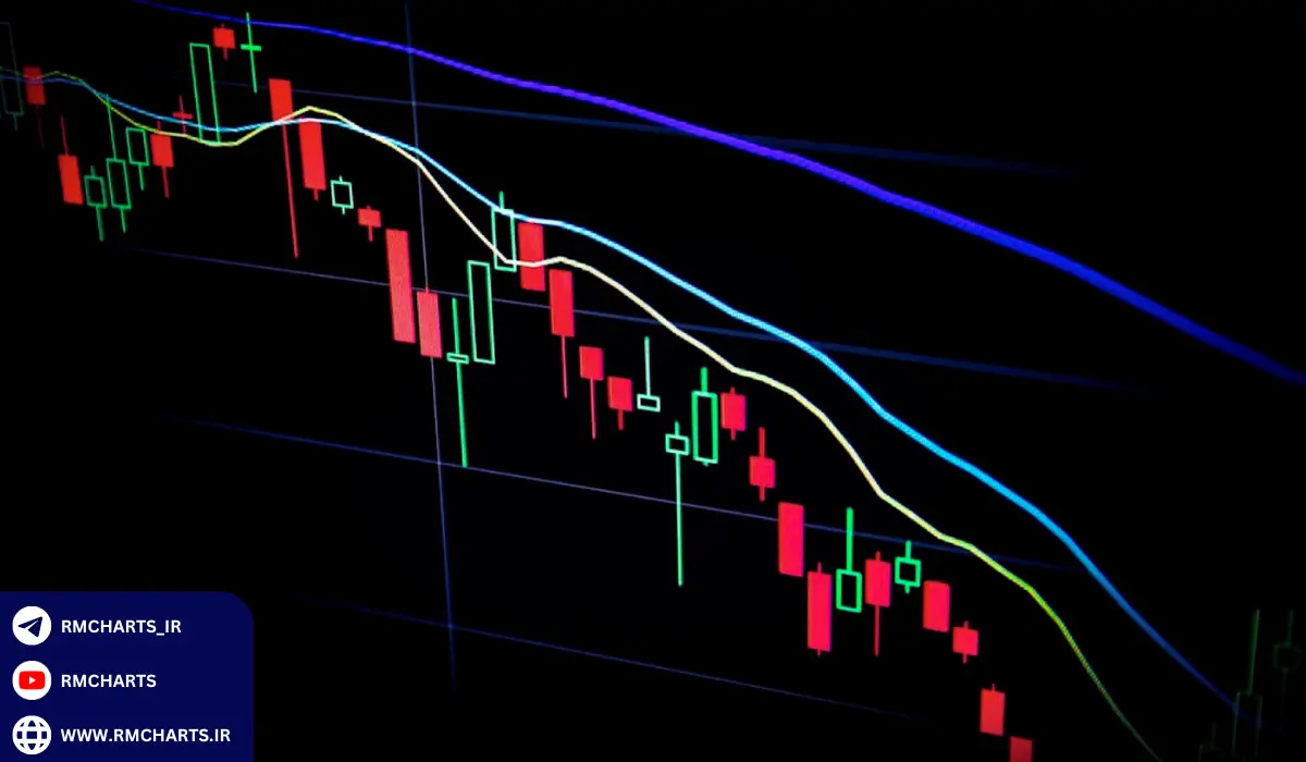 چرا شناخت شاخص‌های بازار اهمیت دارد؟