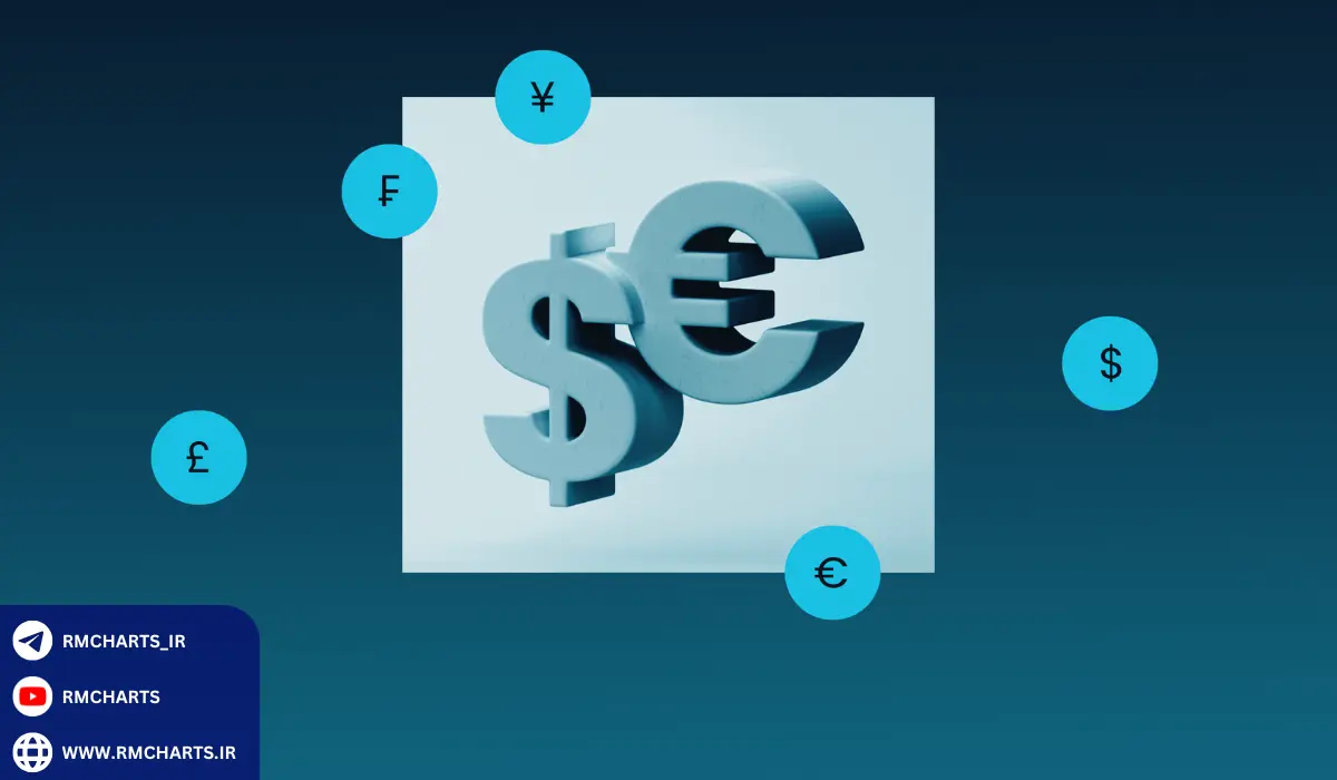 چک‌لیست طلایی تریدرهای موفق