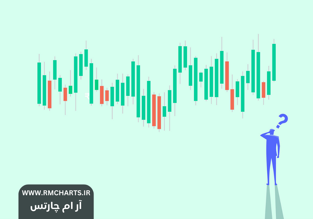 چگونه بهترین نقاط ورود و خروج را تشخیص دهیم