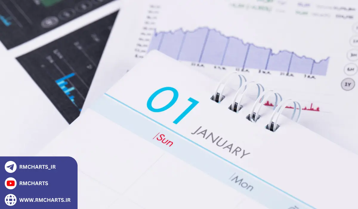 چگونه تقویم اقتصادی را بخوانیم؟ آموزش گام به گام برای تازه‌واردها