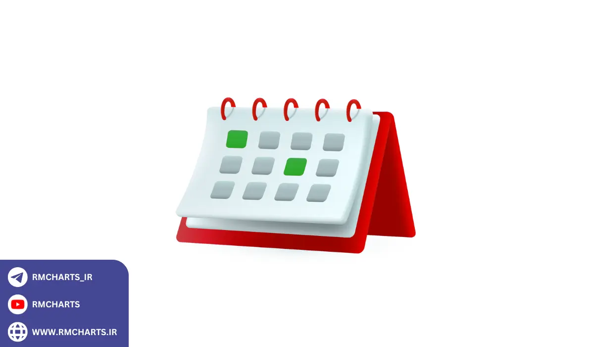 چگونه تقویم اقتصادی سایت RMcharts.ir به شما کمک می‌کند؟