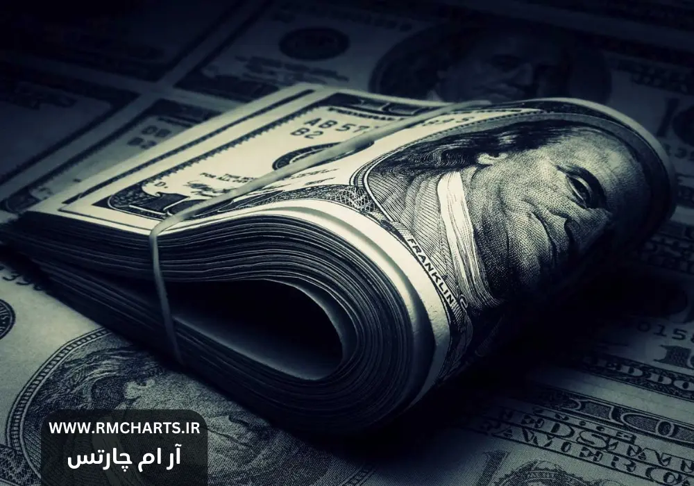 چگونه حرکات پول هوشمند را در بازار شناسایی کنیم