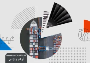 چگونه شاخص‌های اقتصادی بر نوسانات بازار اثر می‌گذارند