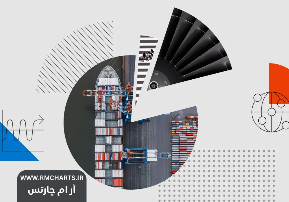 چگونه شاخص‌های اقتصادی بر نوسانات بازار اثر می‌گذارند