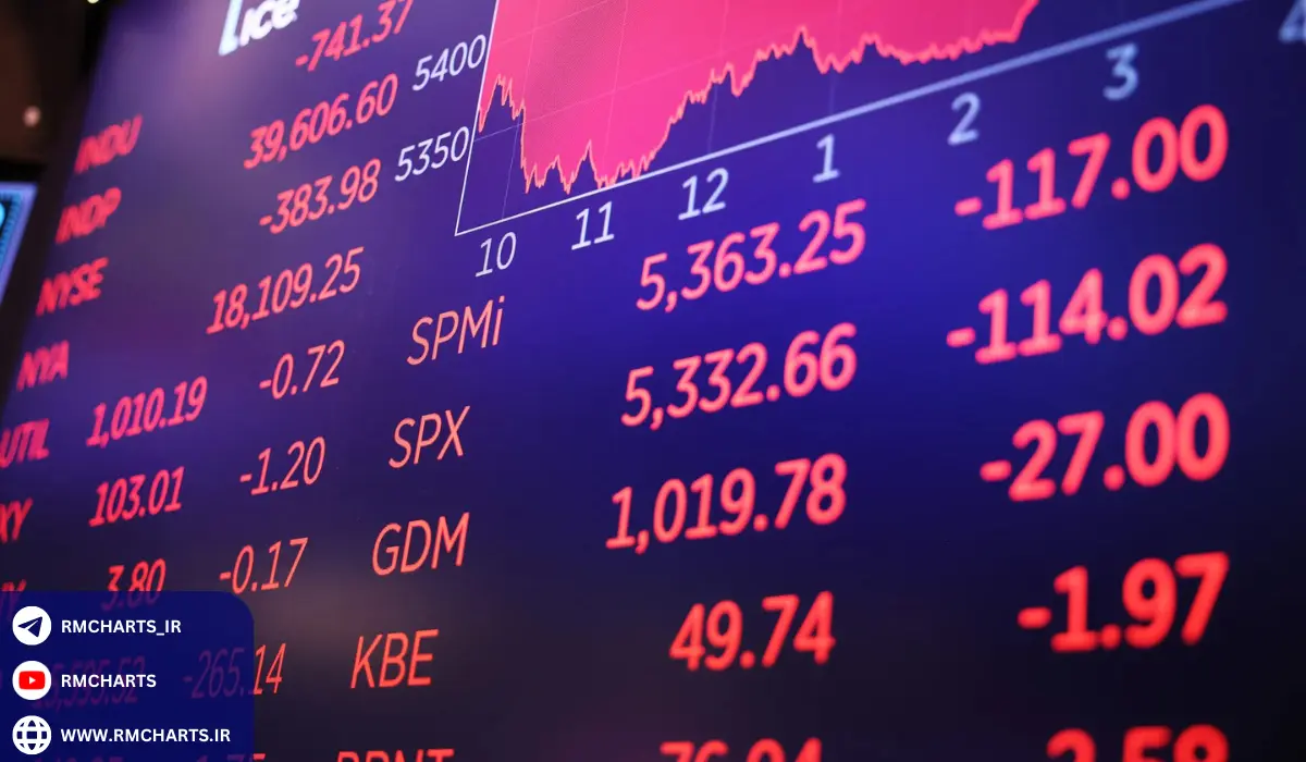 چگونه معامله‌گران حرفه‌ای از شاخص‌های اقتصادی برای سودآوری استفاده می‌کنند؟