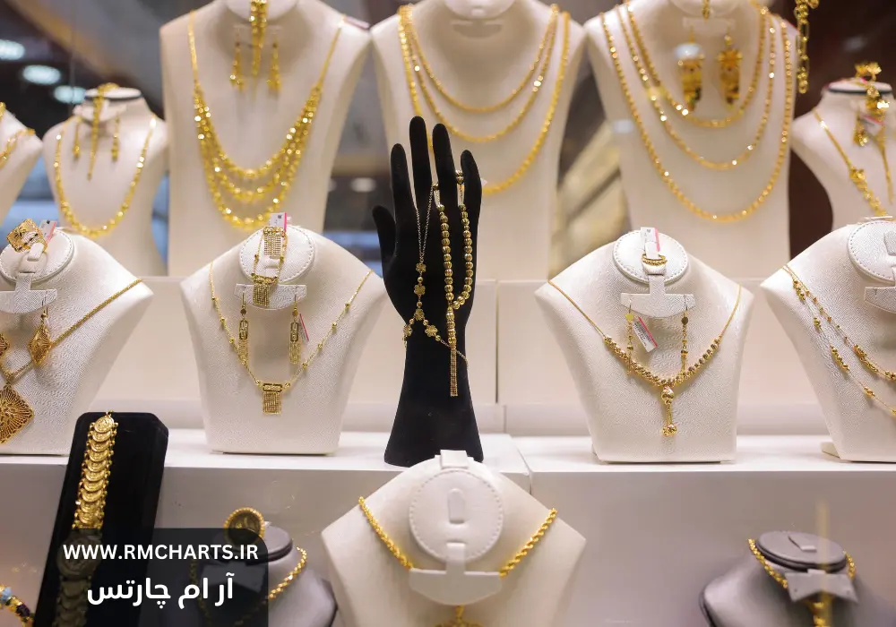 کاهش قیمت طلا در بازار جهانی